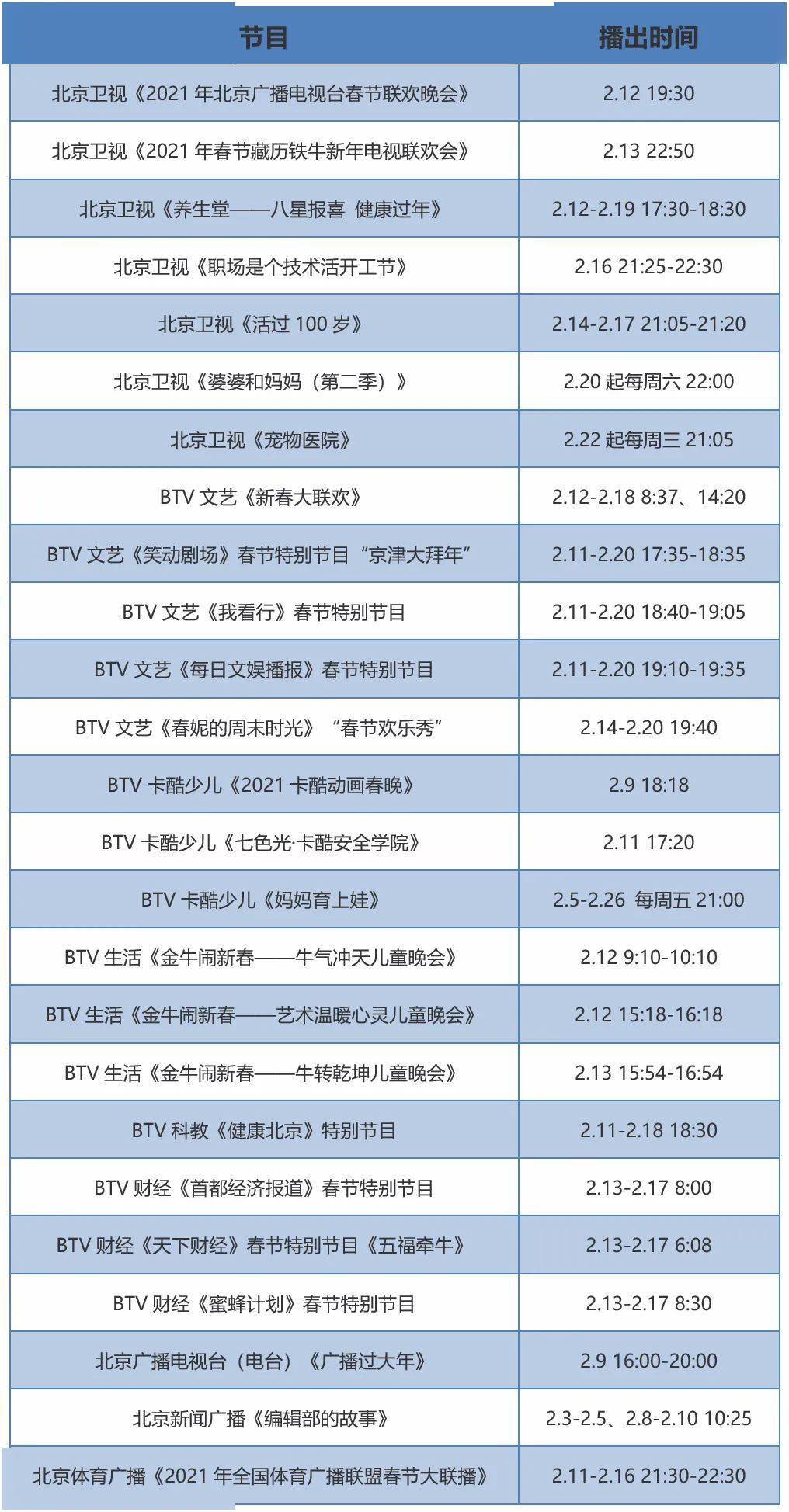 排文化盛宴——北京广播电视台春节节目预告来袭九游会ag真人【京声京视】发挥首善优势 编(图2)